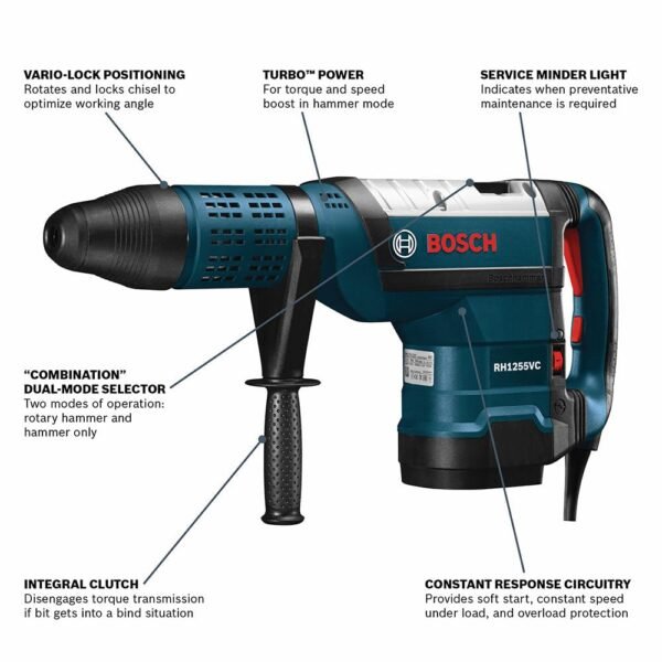 Bosch RH1255VC Rotary Hammer Review Powerful SDS-max Demolition Drill Insights
