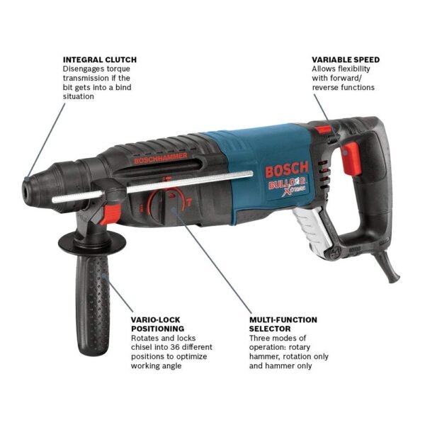 BOSCH Rotary Hammer 11255VSR Review Powerful Versatile SDS Plus Drill Tool