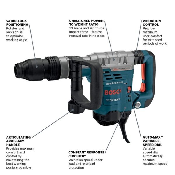 Bosch SDS-Max Demolition Hammer Review Powerful Corded Electric Rotary Hammer Insights Bosch SDS-Max Demolition Hammer Review Powerful Corded Electric Rotary Hammer Insights