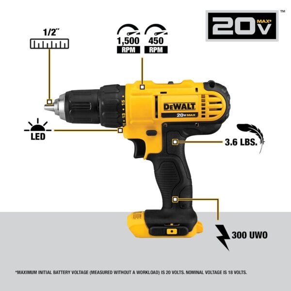 DEWALT 20V MAX Cordless Drill and Impact Driver Review Powerful Combo Kit DEWALT 20V MAX Cordless Drill and Impact Driver Review Powerful Combo Kit
