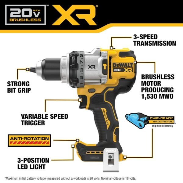 DEWALT 20V MAX XR Hammer Drill Review Powerful Performance and Advanced Features Explored DEWALT 20V MAX XR Hammer Drill Review Powerful Performance and Advanced Features Explored