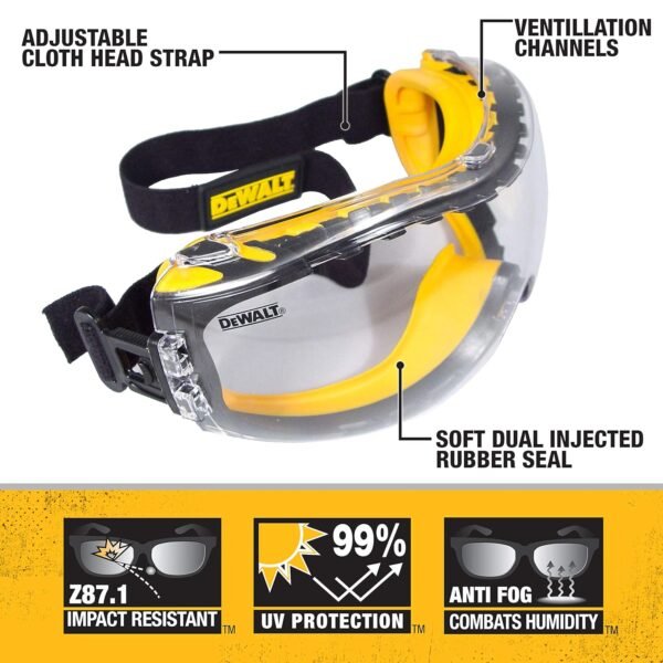 DEWALT 20V MAX XR Rotary Hammer Drill Review Powerful Cordless Tool for Concrete Demolition DEWALT 20V MAX XR Rotary Hammer Drill Review Powerful Cordless Tool for Concrete Demolition