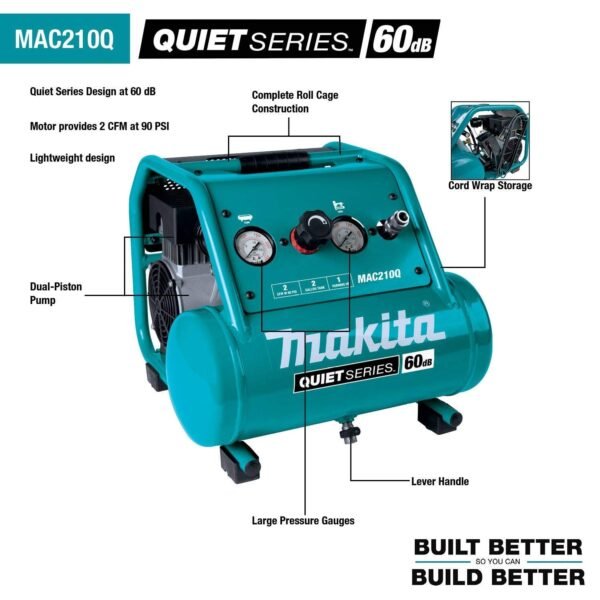 Makita MAC210Q Portable Air Compressor Review Quiet Series Lightweight Performance Makita MAC210Q Portable Air Compressor Review Quiet Series Lightweight Performance