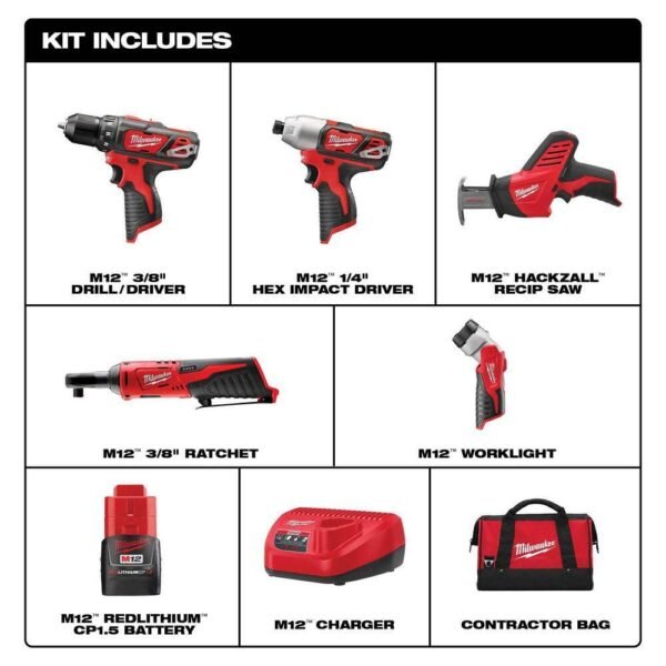 Milwaukee M12 2498-25 Combo Kit Review Powerful 5-Tool Cordless Set for Pros Milwaukee M12 2498-25 Combo Kit Review Powerful 5-Tool Cordless Set for Pros