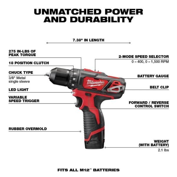 Milwaukee M12 2498-25 Combo Kit Review Powerful 5-Tool Cordless Set for Pros Milwaukee M12 2498-25 Combo Kit Review Powerful 5-Tool Cordless Set for Pros