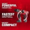 Milwaukee M12 Fuel Combo Kit Review Best Battery Powered Hammer Drill Impact Driver Milwaukee M12 Fuel Combo Kit Review Best Battery Powered Hammer Drill Impact Driver