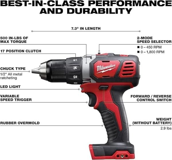 Milwaukee M18 Compact Drill and Impact Driver Combo Review Reveals Power and Precision