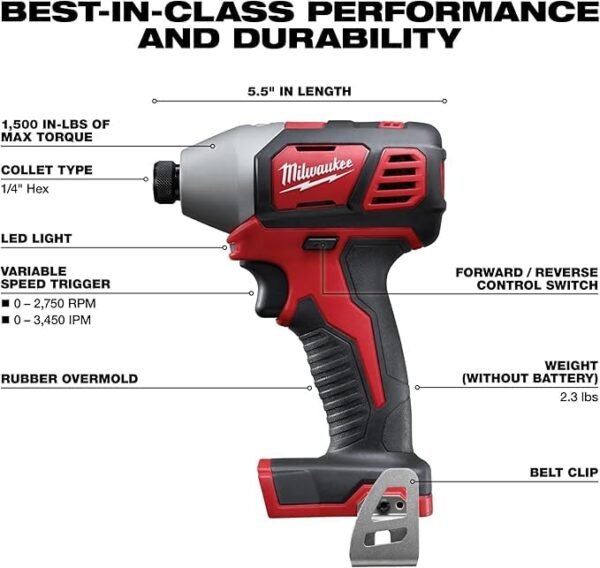 Milwaukee M18 Compact Drill and Impact Driver Combo Review Reveals Power and Precision