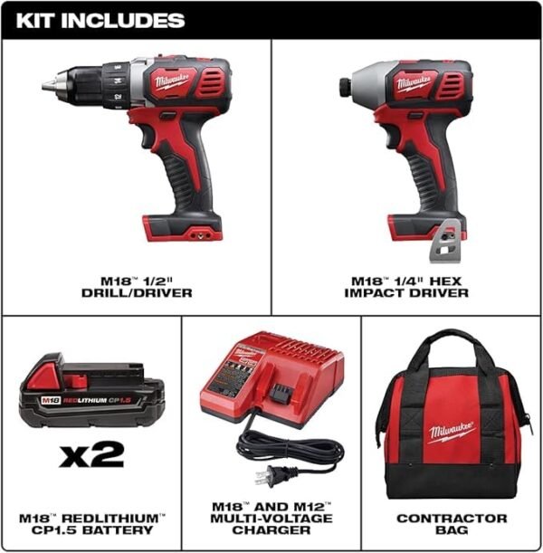 Milwaukee M18 Compact Drill and Impact Driver Combo Review Reveals Power and Precision