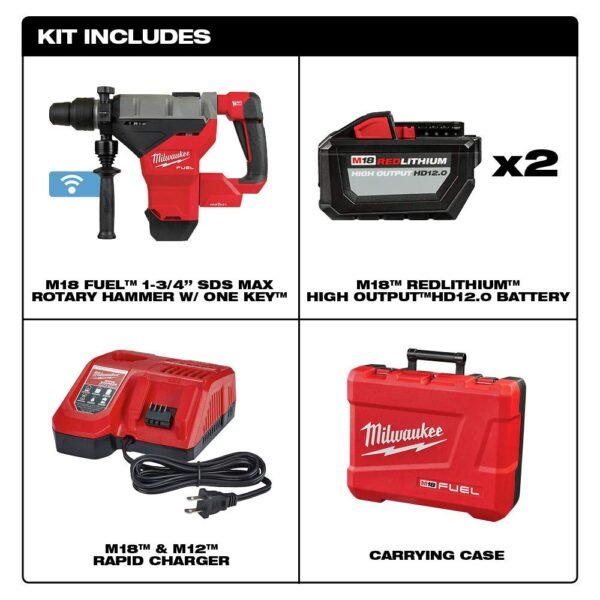 Milwaukee M18 Fuel Rotary Hammer Review Powerful Cordless SDS Max Drill Insights Milwaukee M18 Fuel Rotary Hammer Review Powerful Cordless SDS Max Drill Insights