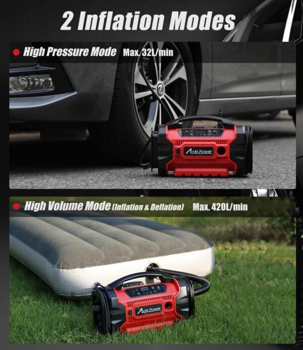 Review of AVID POWER Tire Inflator Portable Air Compressor with Triple Power Sources Review of AVID POWER Tire Inflator Portable Air Compressor with Triple Power Sources