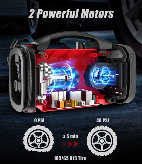 Review of AVID POWER Tire Inflator Portable Air Compressor with Triple Power Sources Review of AVID POWER Tire Inflator Portable Air Compressor with Triple Power Sources