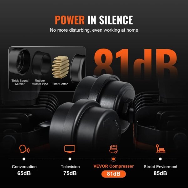 VEVOR 2 Gallon Portable Air Compressor Review Powerful Quiet Oil-Free Performance VEVOR 2 Gallon Portable Air Compressor Review Powerful Quiet Oil-Free Performance