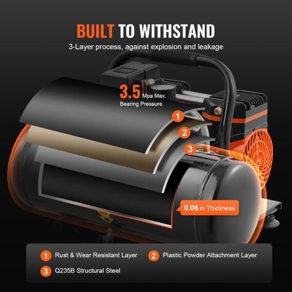 VEVOR 2 Gallon Portable Air Compressor Review Powerful Quiet Oil-Free Performance VEVOR 2 Gallon Portable Air Compressor Review Powerful Quiet Oil-Free Performance